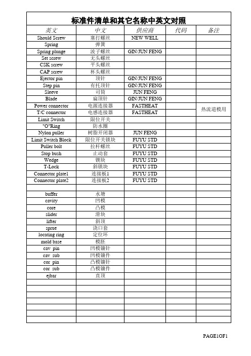 标准件名中英文对照