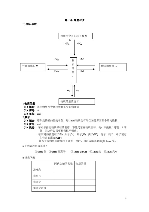 物质的量高考复习讲义