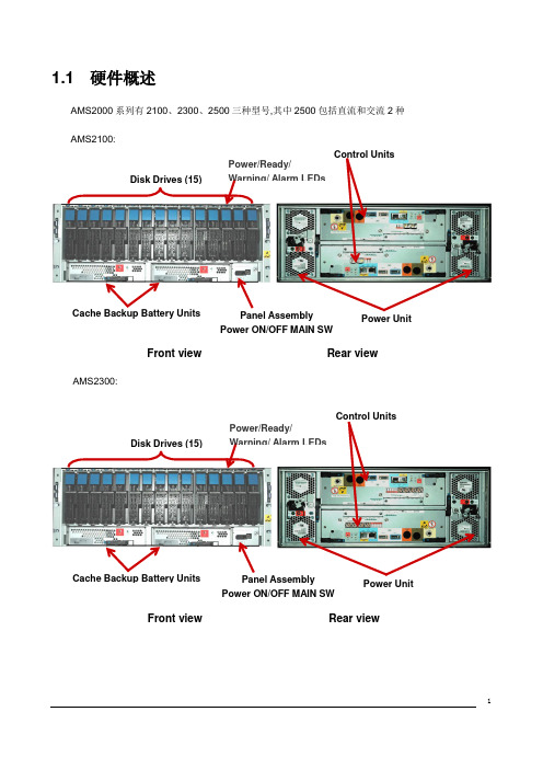 HDS_AMS2100配置手册