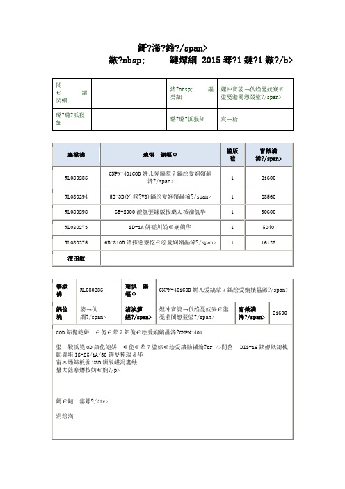 6B2000多参数水质测定仪