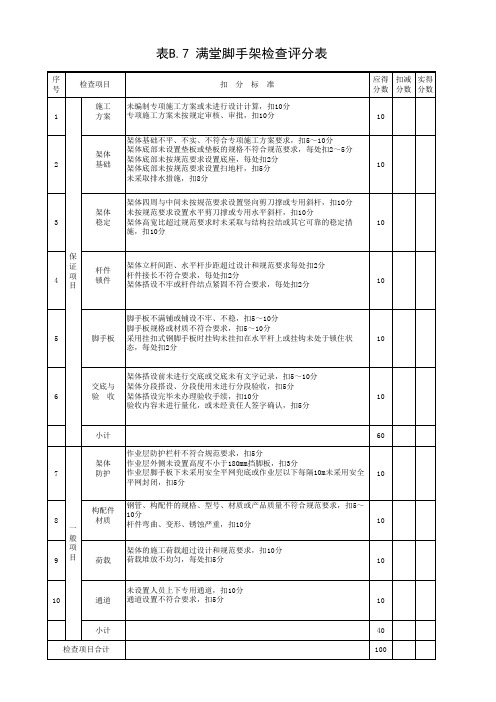 001-表B.7 满堂式脚手架检查评分表