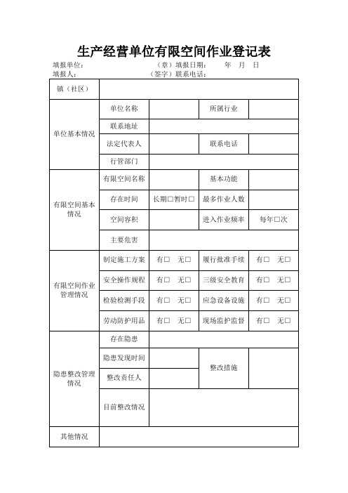 生产经营单位有限空间作业登记表