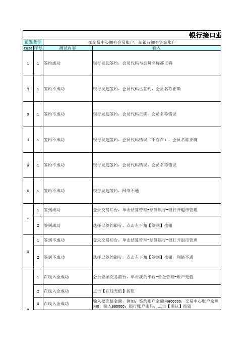 银行接口业务测试用例(最新)