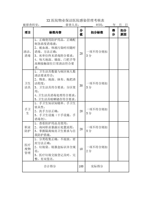 医院物业保洁医院感染管理考核表