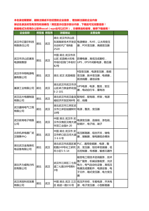 新版湖北省电源变压器工商企业公司商家名录名单联系方式大全110家