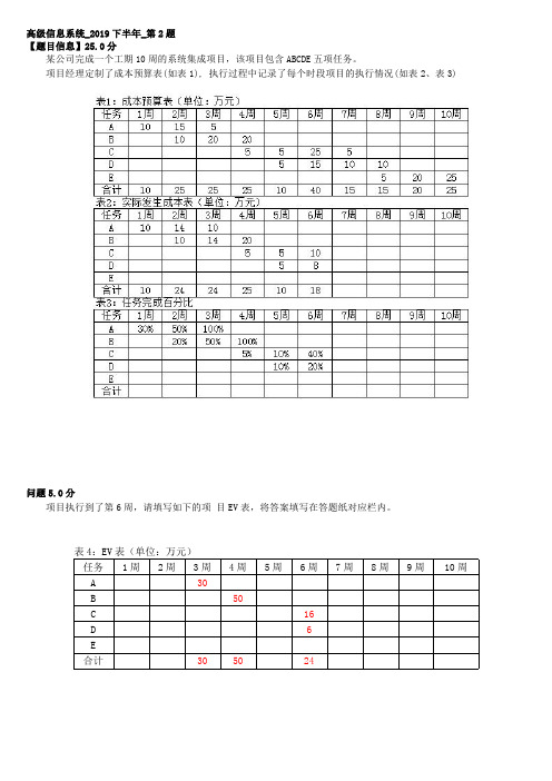 高级信息系统项目管理师历年下午计算题及答案2010-2019