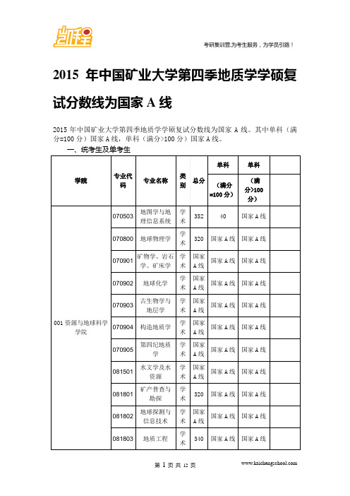 2015年中国矿业大学第四季地质学学硕复试分数线为国家A线