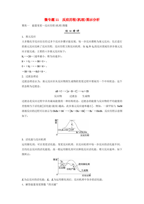 2025届高考化学一轮总复习学生用书第8章化学反应速率与化学平衡微专题11反应历程机理图示分析