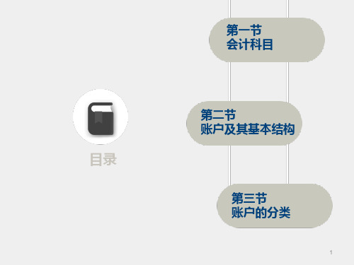 基础会计第三版课件第三章课件