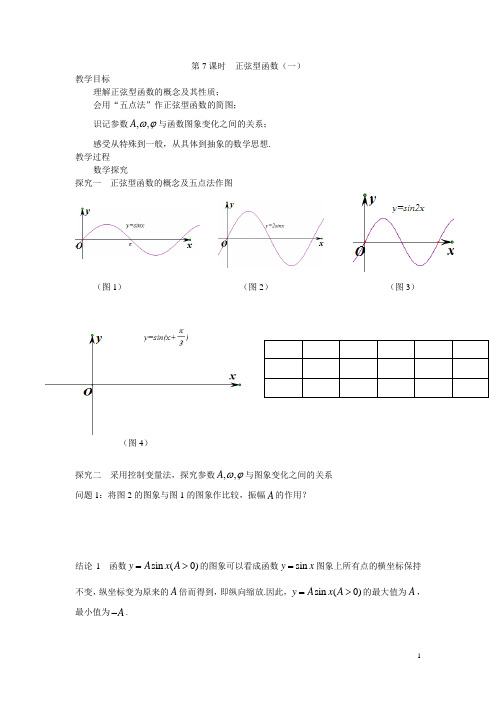 正弦型函数(一)