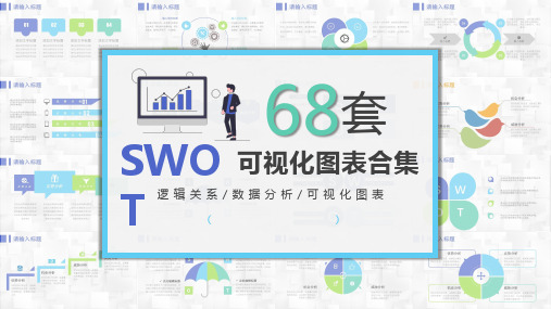 swot分析图表合集可编辑PPT模板