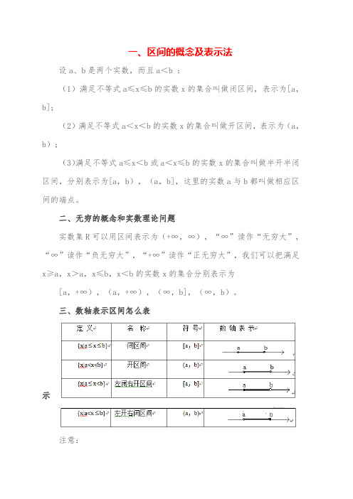 区间的概念及表示法数轴表示区间怎么表示无穷的概念和实数理论问题