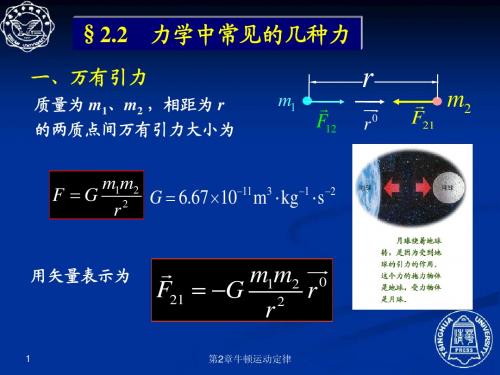 2.2  力学中常见的几种力