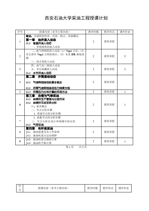 授课计划