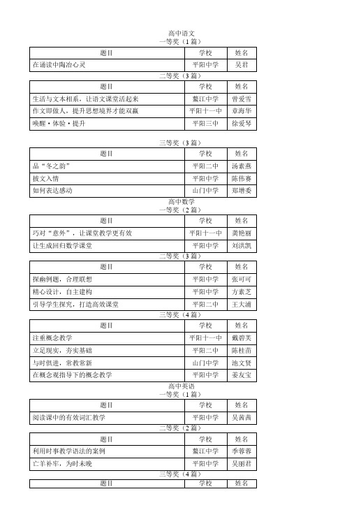 高中数学平阳研训