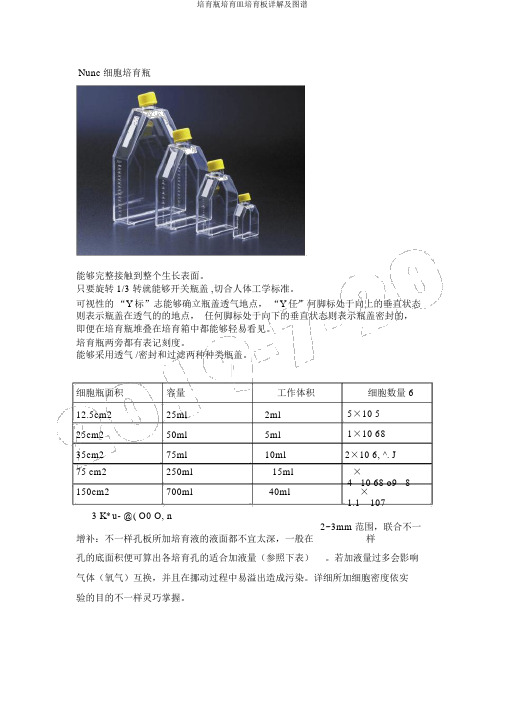 培养瓶培养皿培养板详解及图谱