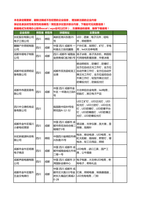 新版四川省LED电筒工商企业公司商家名录名单联系方式大全18家