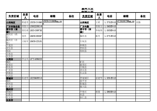 通讯录