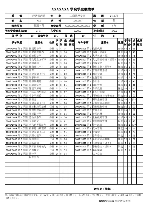 大学学院成绩单(模板)