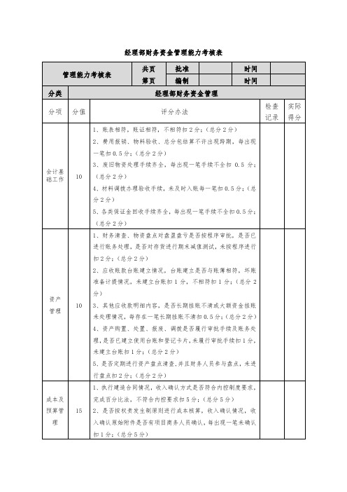 经理部财务资金管理能力考核表