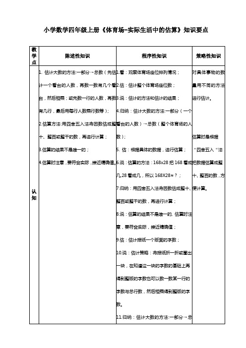 小学数学四年级上册《体育场-实际生活中的估算》知识要点