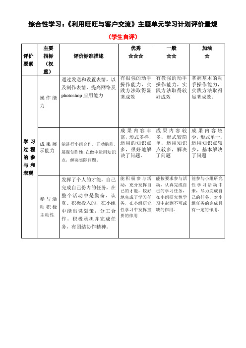 综合性学习评价量规