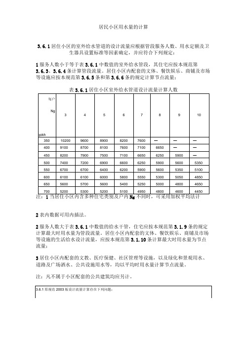 住宅小区用水量计算方法