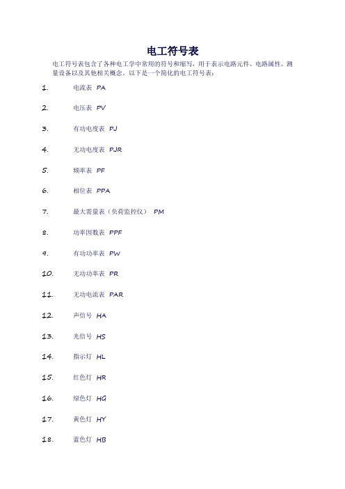 电工符号表