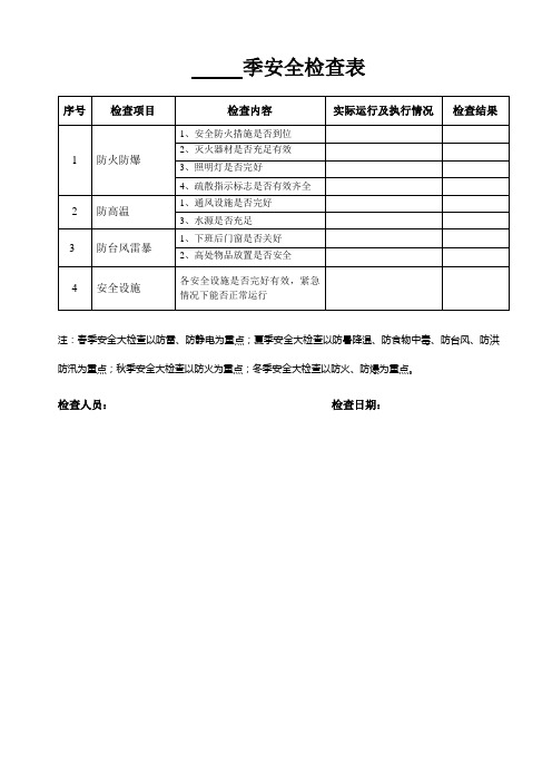 季节性安全检查表(安全检查记录表)