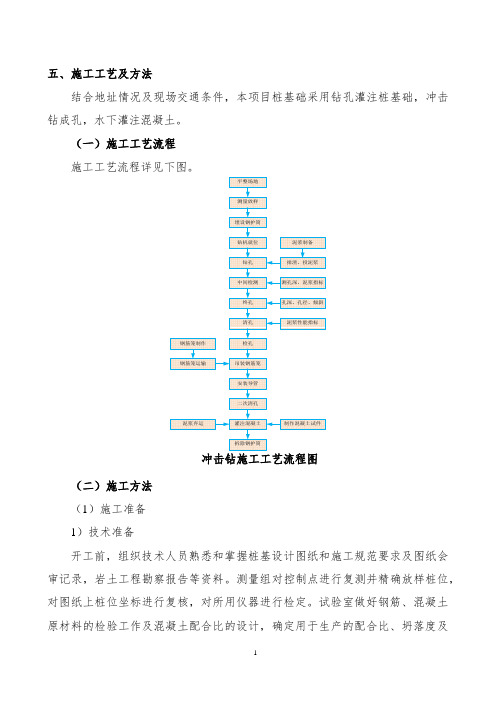 桩基工程施工方案