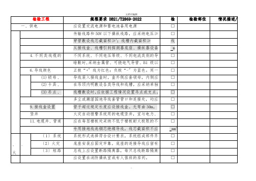 火灾自动报警系消防检查表