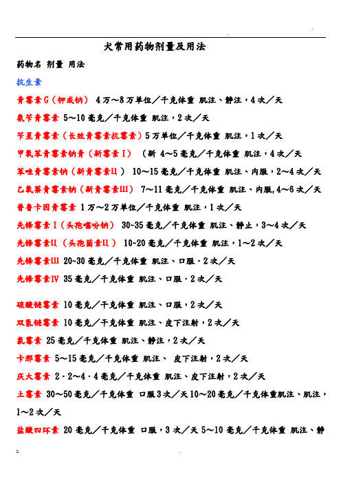 犬常用药物剂量与用法