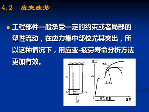 06-07疲劳断裂分析4-2