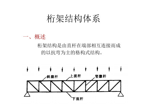 桁架结构分析