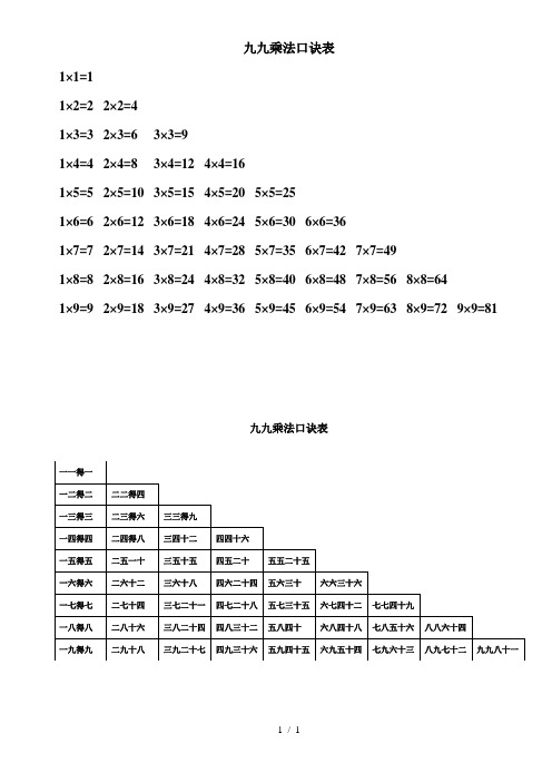 小学生九九乘法口诀表(打印版)