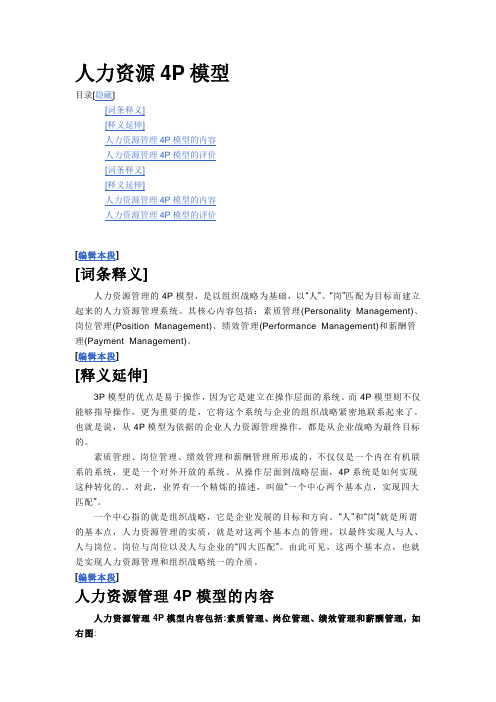 人力资源4P模型