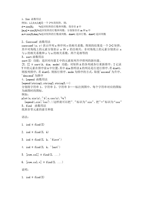 matlab 基础函数用法总结