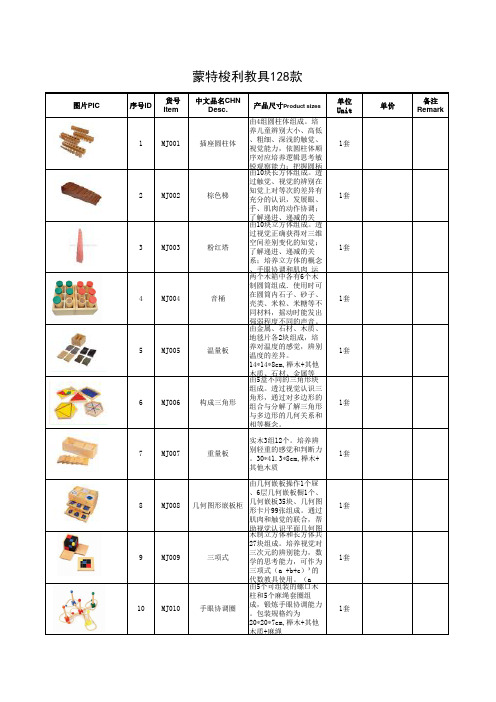 蒙特梭利教具128款