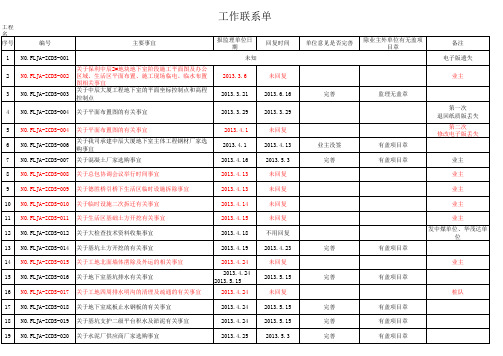 工作联系单台账 