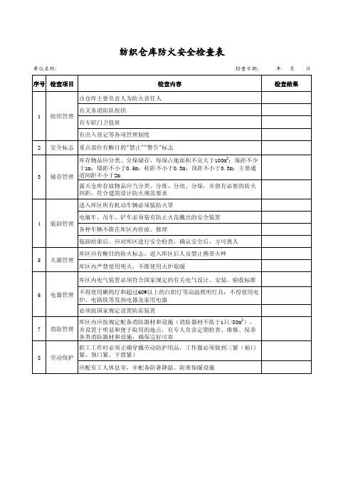 纺织仓库防火安全检查表