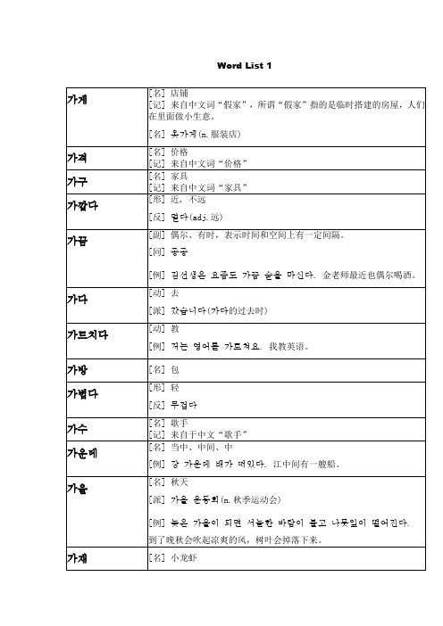 词汇Word List 1