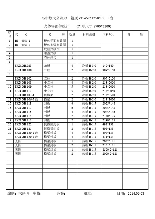 箱变壳体下料单