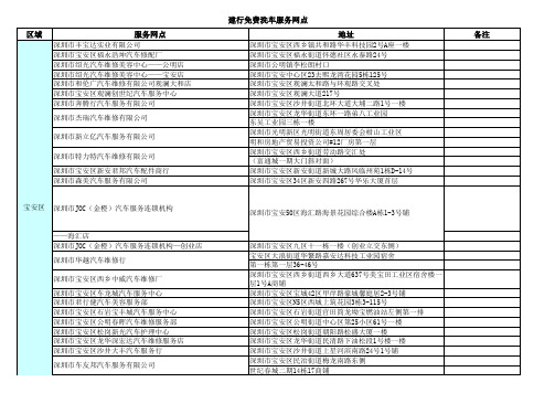 建行免费洗车服务网点