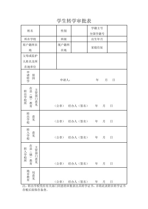 学生转学审批表