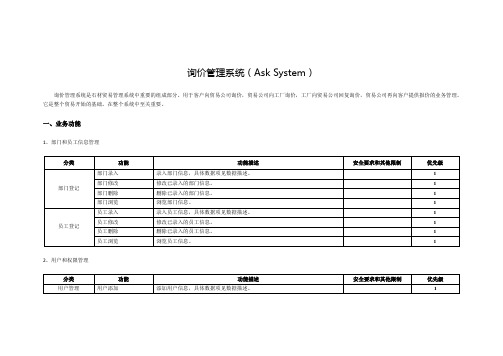 询价管理系统