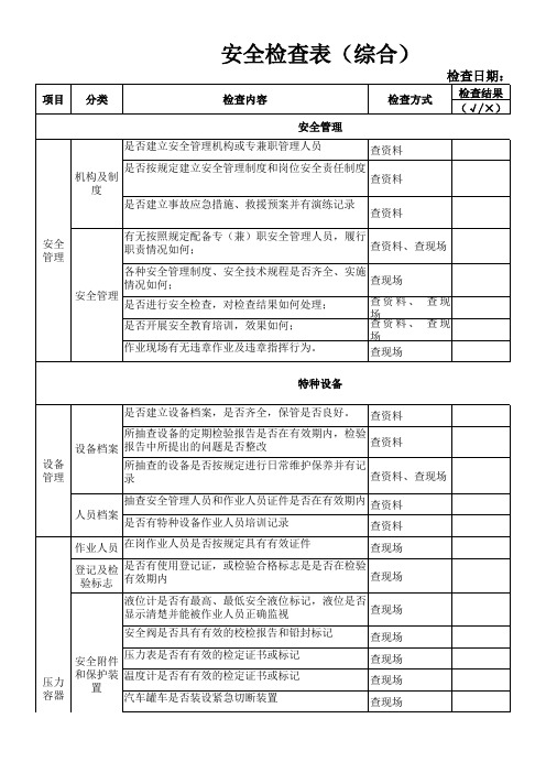 各行业安全检查表