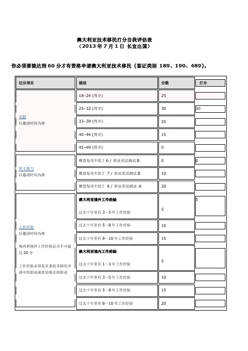 澳大利亚技术移民免费打分系统