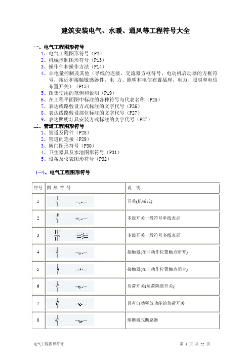 电气、水暖等工程图形符号大全表讲解