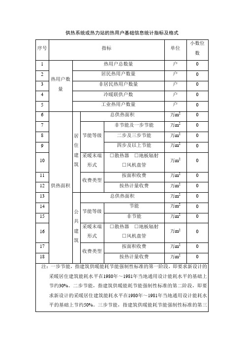 供热系统或热力站的热用户基础信息统计指标及格式