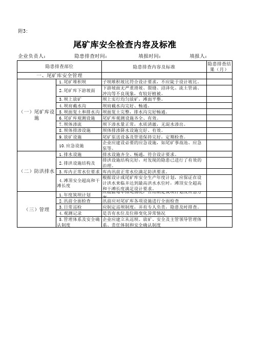 尾矿库安全检查内容及标准